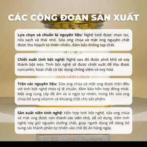 Viên Tinh Nghệ Sữa Ong Chúa Mật Ong