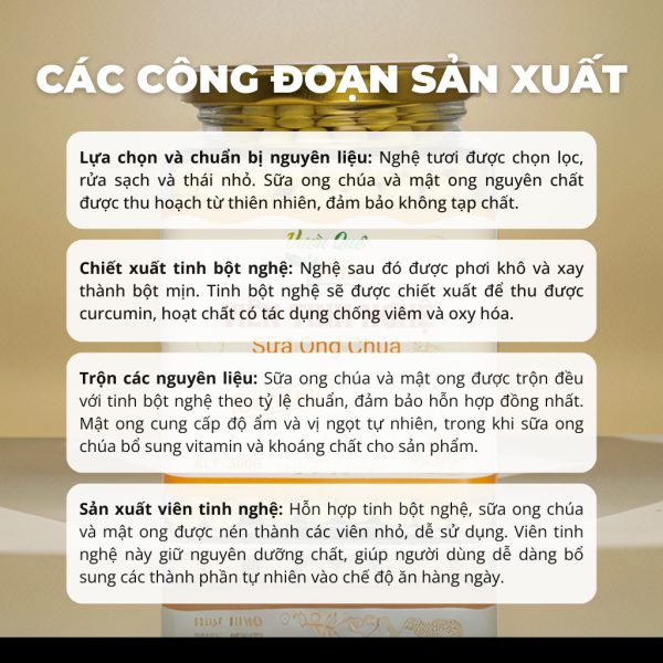 Viên Tinh Nghệ Sữa Ong Chúa Mật Ong